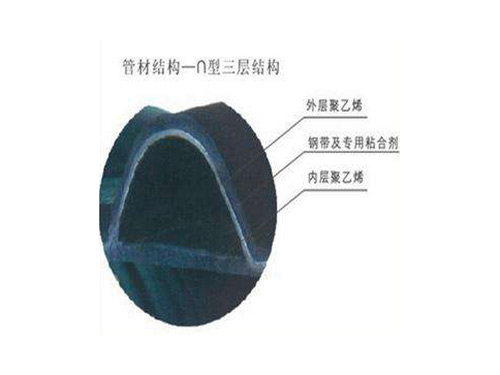 钢带螺旋波纹管1